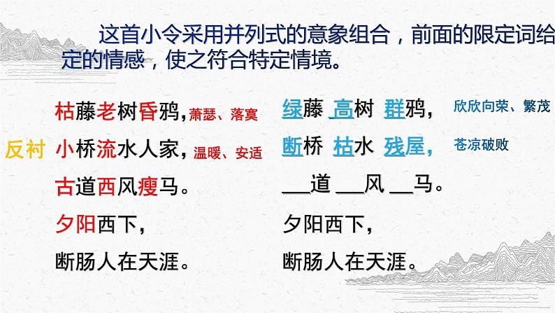 第4课《古代诗歌四首——天净沙·秋思》课件（共18张PPT）2022—2023学年部编版语文七年级上册第8页