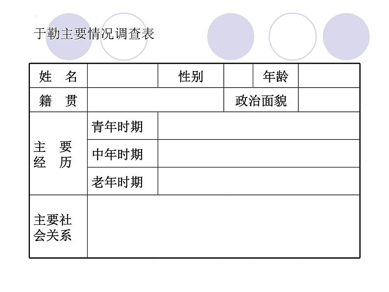 第16课《我的叔叔于勒》课件（22张PPT）2022-2023学年部编版语文九年级上册02