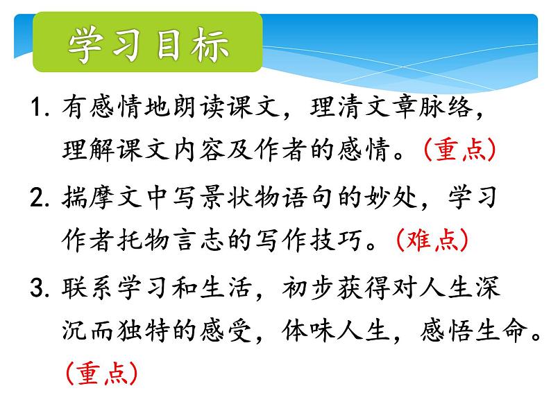 《紫藤萝瀑布》ppt课件05