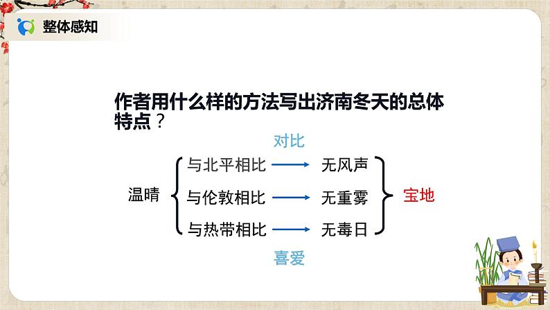 部编版语文七年级上册《济南的冬天》课件第8页