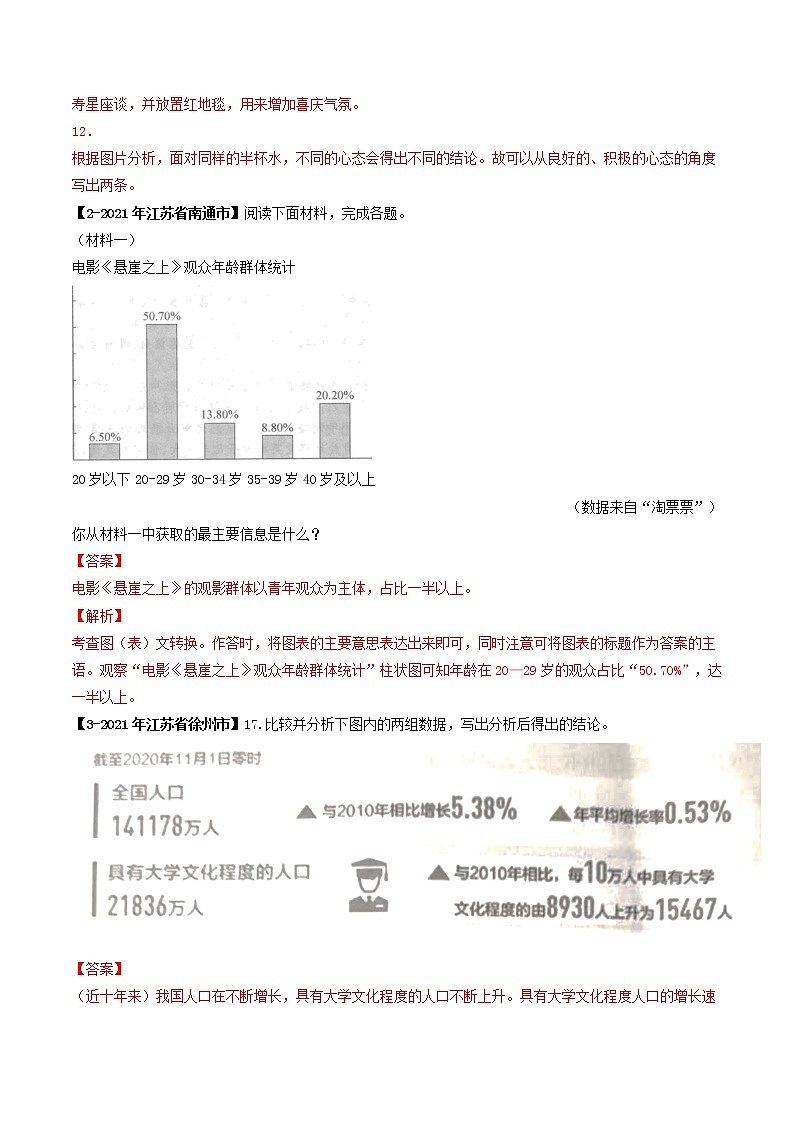 专题08 图文转换－备战2022年中考语文精选题集（解析版）第2页