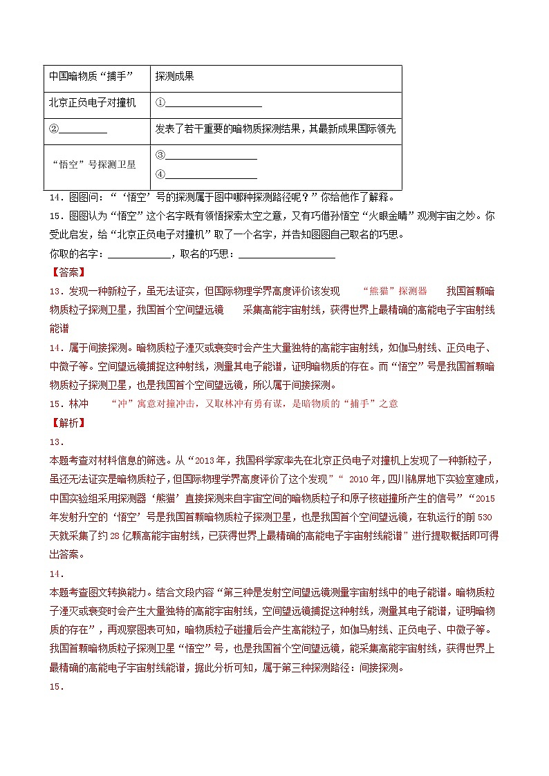 专题17 材料阅读-备战2022年中考语文精选题集（解析版）第2页