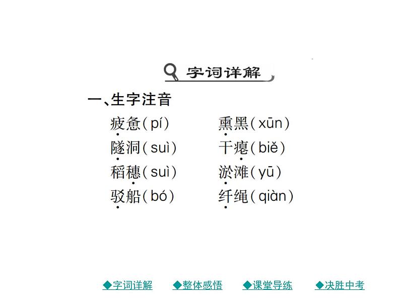 部编版初中九年级下册《祖国啊，我亲爱的祖国》优秀语文课件第2页