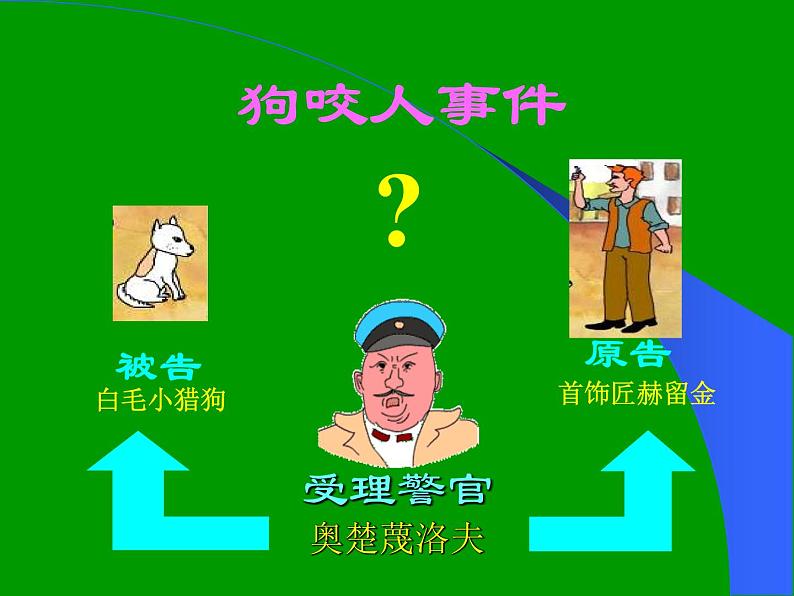 部编版初三年级下册《变色龙》语文课件第5页