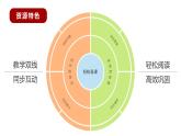 部编版语文九年级下册《无言之美》同步课件