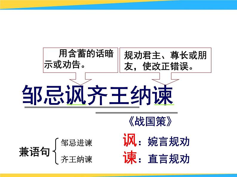 初中语文九年级下册《邹忌讽齐王纳谏》优秀课件第6页
