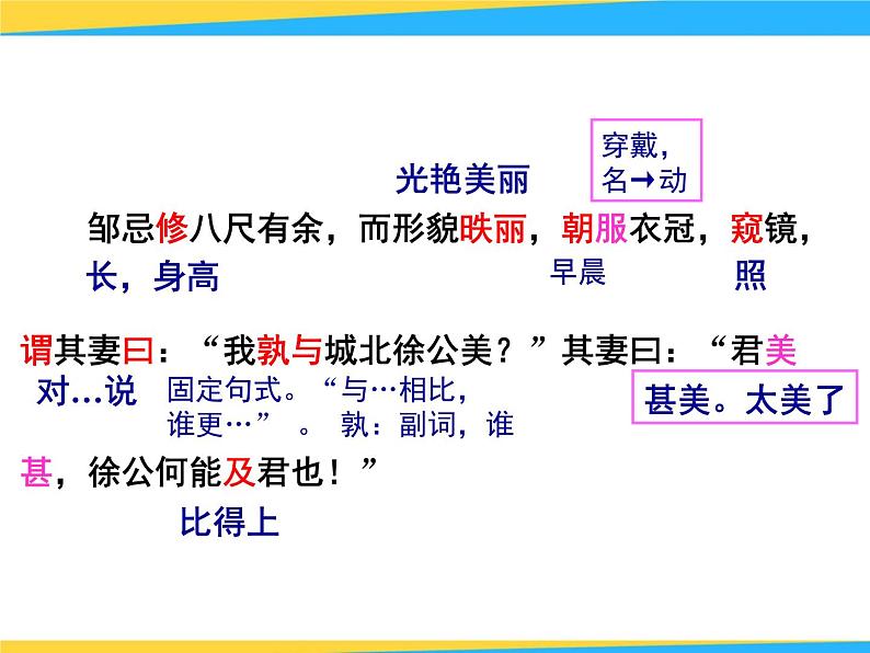 初中语文九年级下册《邹忌讽齐王纳谏》优秀课件第7页
