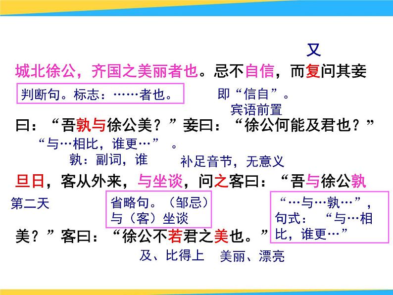 初中语文九年级下册《邹忌讽齐王纳谏》优秀课件第8页