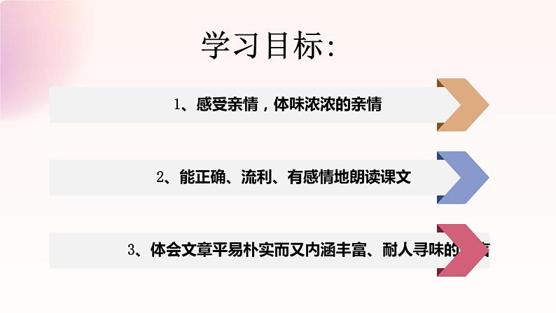 第6课《散步》课件（共23张PPT）2022—2023学年部编版语文七年级上册05