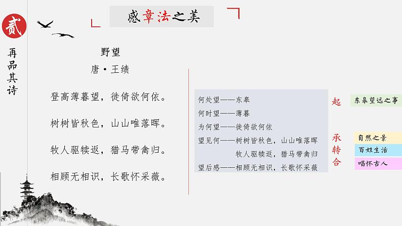 第13课《野望》课件2022-2023学年部编版语文八年级上册04