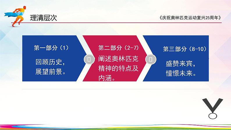 第16课《庆祝奥林匹克运动复兴25周年》课件（共23张PPT）2021—2022学年部编版语文八年级下册第7页