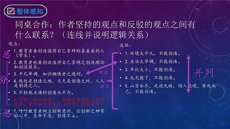 第21课《创造宣言》课件2022-2023学年部编版语文九年级上册06