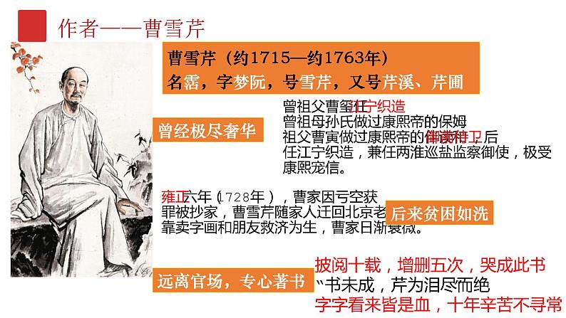 2022年中考语文一轮专题复习：名著《红楼梦》导读课件（共23张PPT）第2页