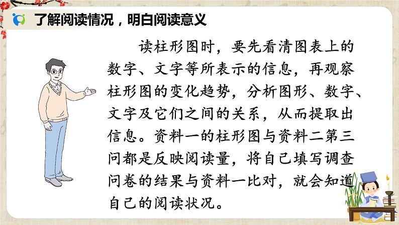 部编版语文七年级上册综合性学习 少年正是读书时 第一课时 课件+教案04