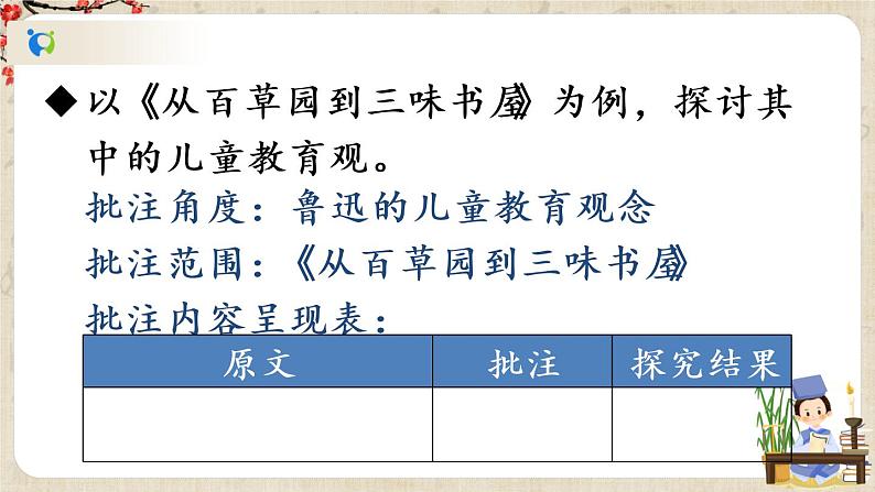 部编版语文七年级上册名著导读 《朝花夕拾》 消除与经典的隔膜 第二课时 课件+教案04