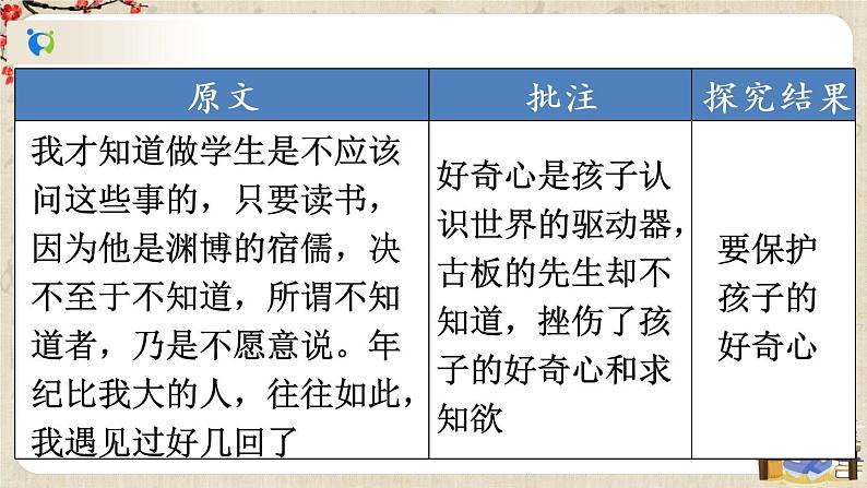 部编版语文七年级上册名著导读 《朝花夕拾》 消除与经典的隔膜 第二课时 课件+教案06