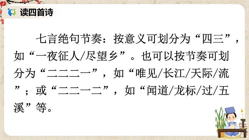 部编版语文七年级上册课外古诗词诵读 课件+教案04
