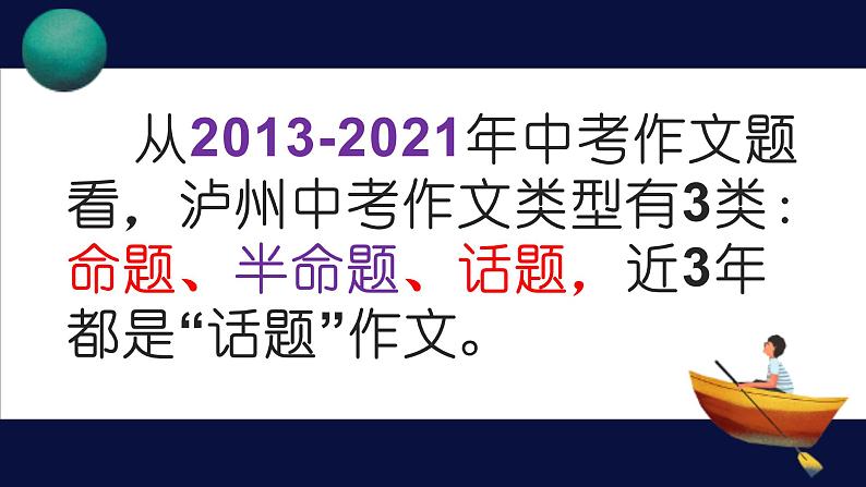 2022年中考语文专题复习-话题作文指导课件（共24页）第4页