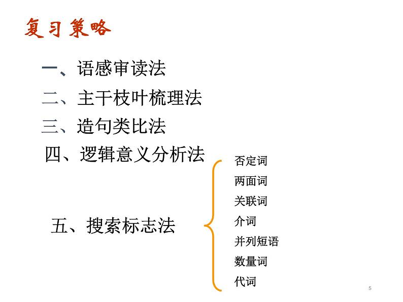 2022年中考语文复习：病句辨析技巧课件（55张PPT）第5页