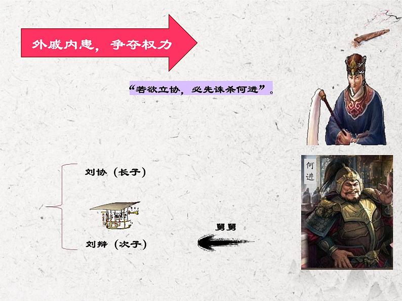 2022年中考语文复习：名著《三国演义》课件（共52张PPT）第6页
