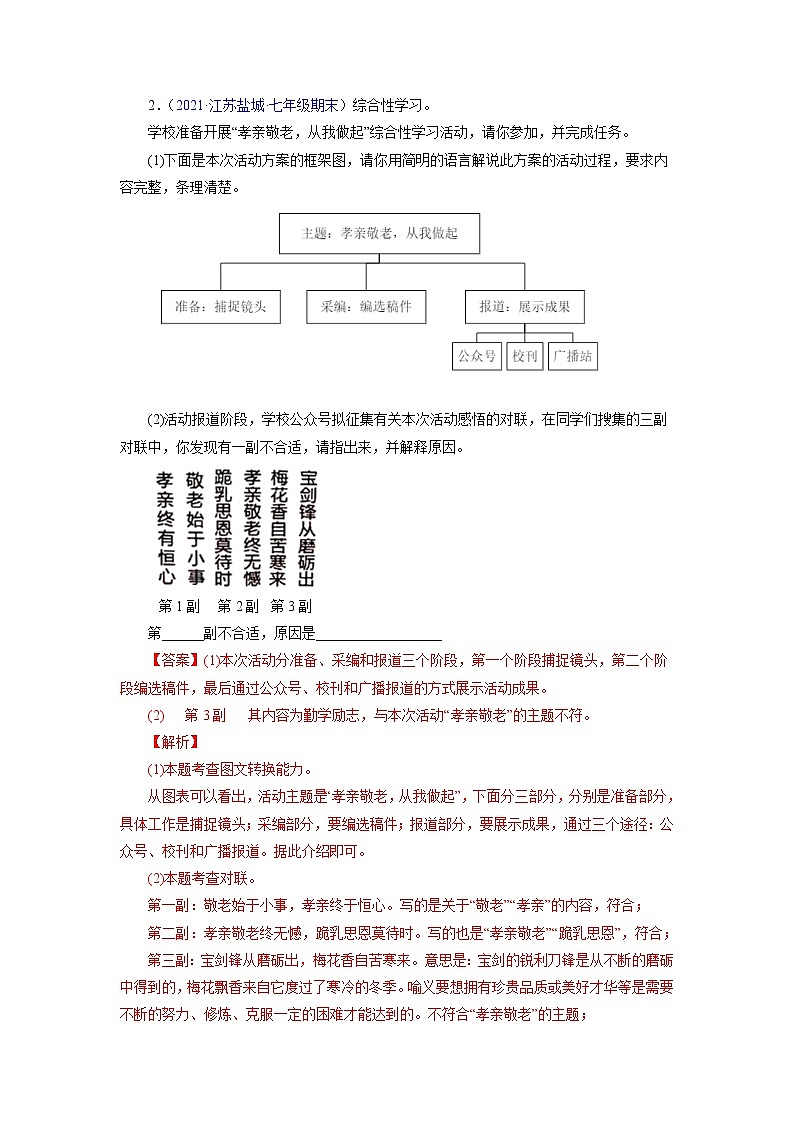 考点04：综合性学习（考点训练）-2021-2022学年七年级语文下学期期末复习考点梳理与训练（江苏专用）（解析版）第2页