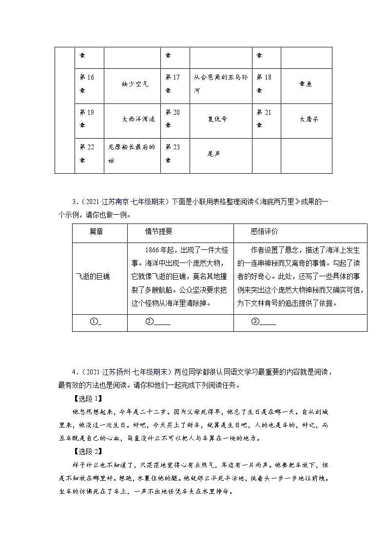 考点05：文学名著（考点训练）-2021-2022学年七八年级语文下学期期末复习考点梳理与训练（江苏专用）（原卷版）第2页