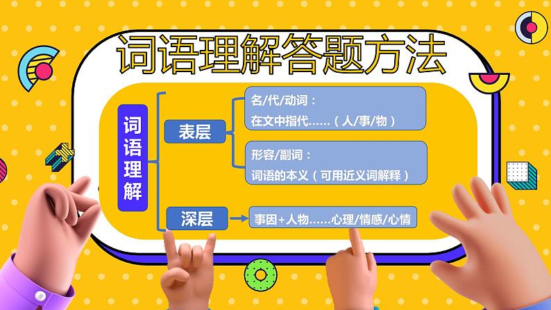 2022年中考语文三轮冲刺：记叙文阅读之文段理解（共39张PPT）06