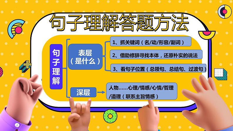 2022年中考语文三轮冲刺：记叙文阅读之文段理解（共39张PPT）07