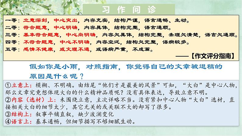 2022年中考语文专题复习：作文立意升格指导  课件(共41张PPT)08