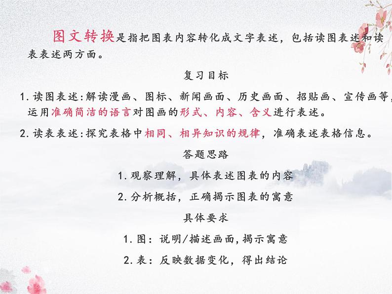 中考语言运用（一）课件  2022年中考语文复习第4页