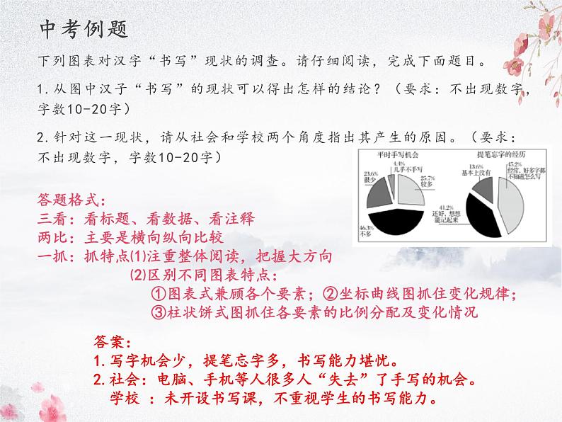 中考语言运用（一）课件  2022年中考语文复习第6页