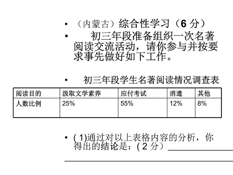 中考语文复习专题_图表转换第5页