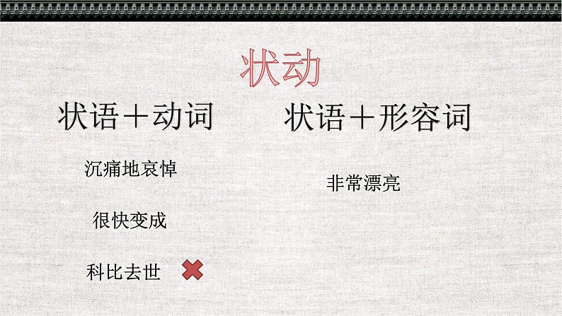 2022年中考语文二轮复习备考：病句辨析讲解课件第6页