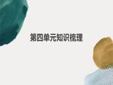 第四单元知识梳理课件（34张PPT）2021-2022学年部编版语文八年级下册