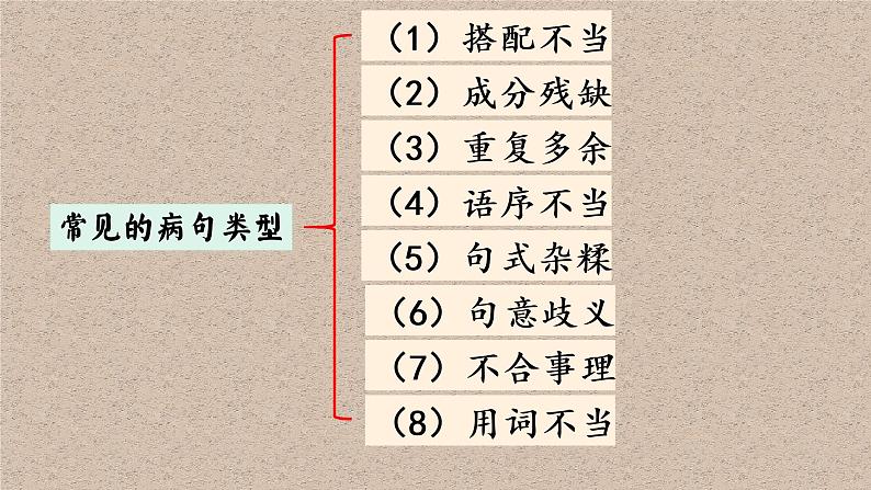 病句修改 常见类型辨析及修改方法  2022八年级语文期末复习专项第5页