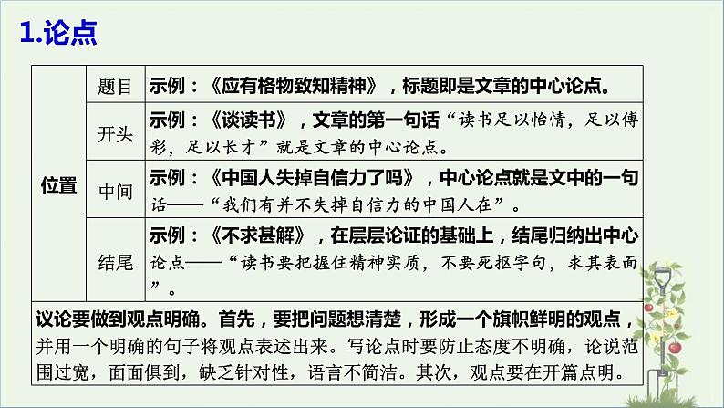 2022年中考语文第二轮专题复习——议论文阅读课件（共39页）04