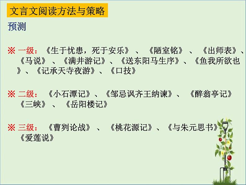 2022年中考语文一轮复习：文言文题型与答题方法（共42张PPT）03