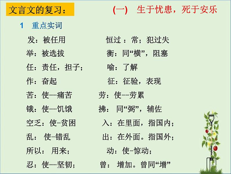 2022年中考语文一轮复习：文言文题型与答题方法（共42张PPT）05