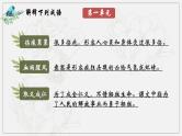 成语运用专项复习课件（46张PPT）2021-2022学年部编版语文九年级下册