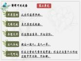 成语运用专项复习课件（46张PPT）2021-2022学年部编版语文九年级下册