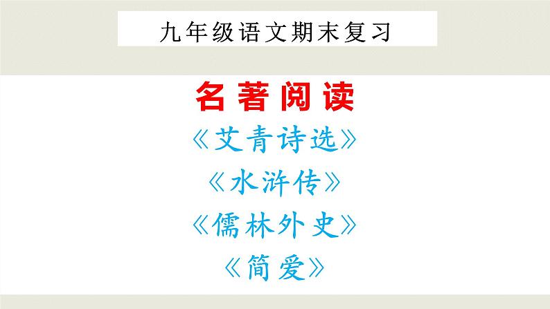 初三九年级名著阅读知识串讲 （132张）九年级期末考点 课件01