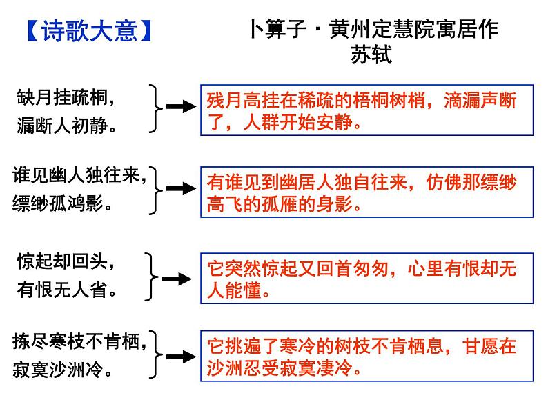 期末复习古诗文7.《卜算子·黄州定慧院寓居作》课件-2020-2021学年八年级语文下册部编版第8页