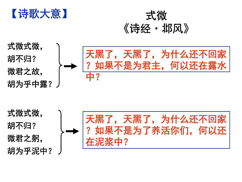 期末复习古诗文1.式微 课件-2020-2021学年八年级语文下册部编版第7页