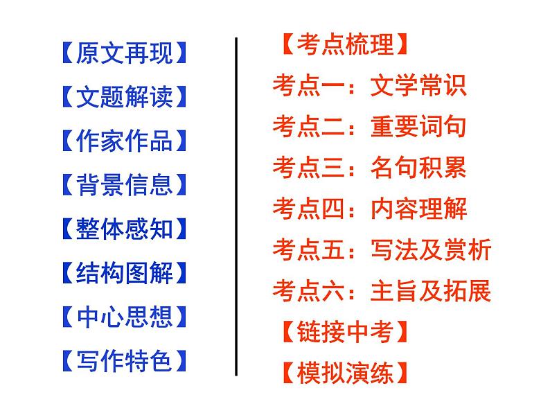 期末复习古诗文10.《小石潭记》课件-2020-2021学年八年级语文下册部编版第2页