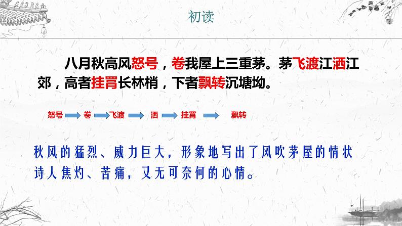 第24课《茅屋为秋风所破歌》课件（21张PPT）2021-2022学年部编版语文八年级下册2021-2022学年部编版语文八年级下册06
