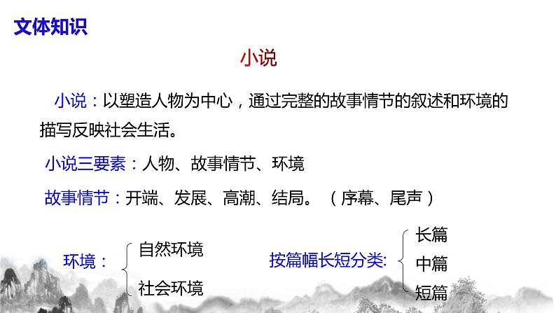 第15课《故乡》第一课时课件+教案08