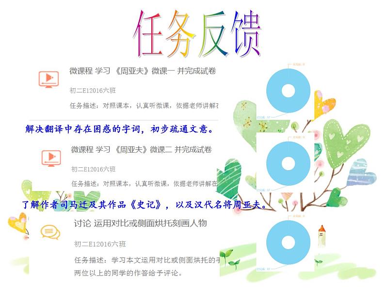 人教部编版语文八年级上册 第六单元 25周亚夫军细柳 课件06