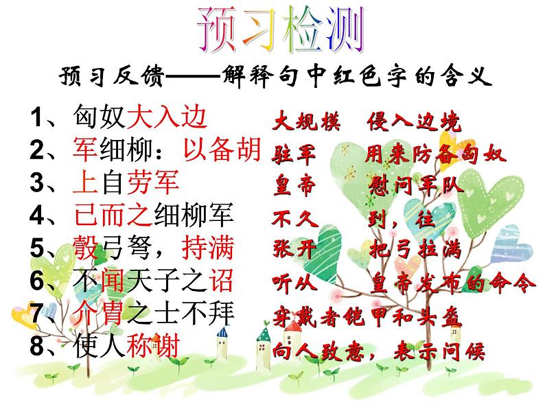 人教部编版语文八年级上册 第六单元 25周亚夫军细柳 课件08