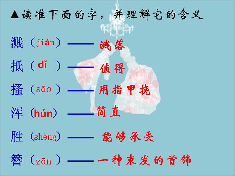 人教部编版语文八年级上册 第六单元 26诗词五首——春望 课件第8页