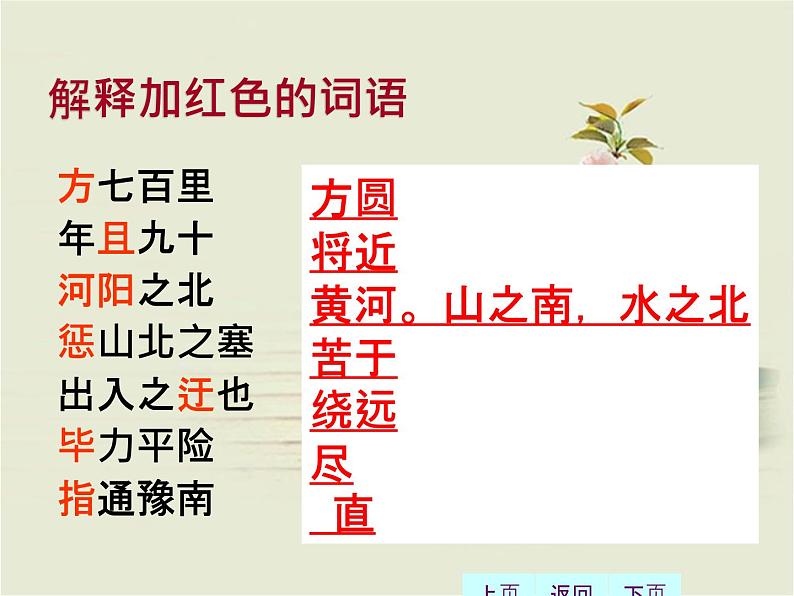 人教部编版语文八年级上册 第六单元 24愚公移山 课件第7页